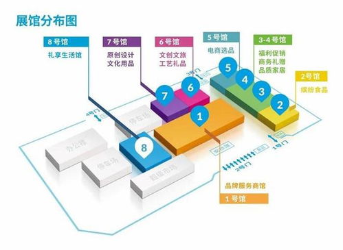 促銷禮品 企業(yè)ip禮品定制,北京禮品展打造北方企業(yè)強大供應(yīng)鏈